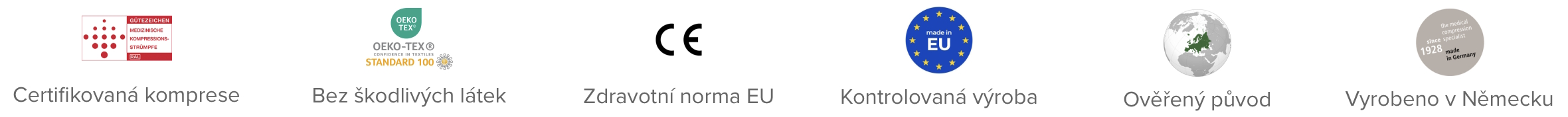 Certifikace k produktům PIPPY.cz